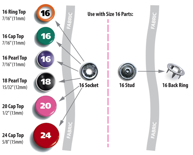 Snap Size Chart